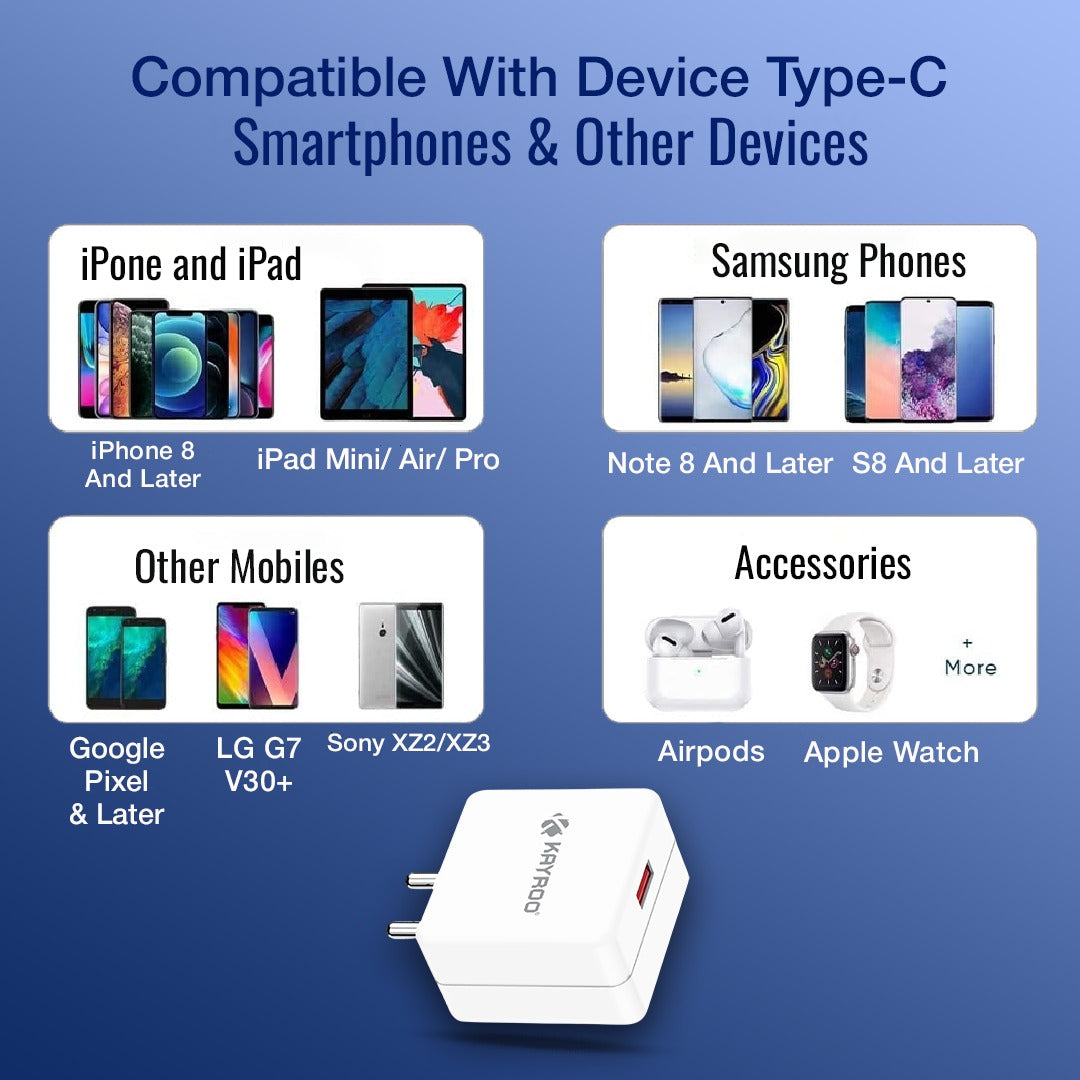 Kayroo TC-305 40W Fast Charger Adapter USB Type-A Dock for Oneplus 12/12R/11/11 Series, Samsunng M Series,Motorola, Samsung, Mi, Redmi, Xiaomi, Oppo, Vivo, Infinix